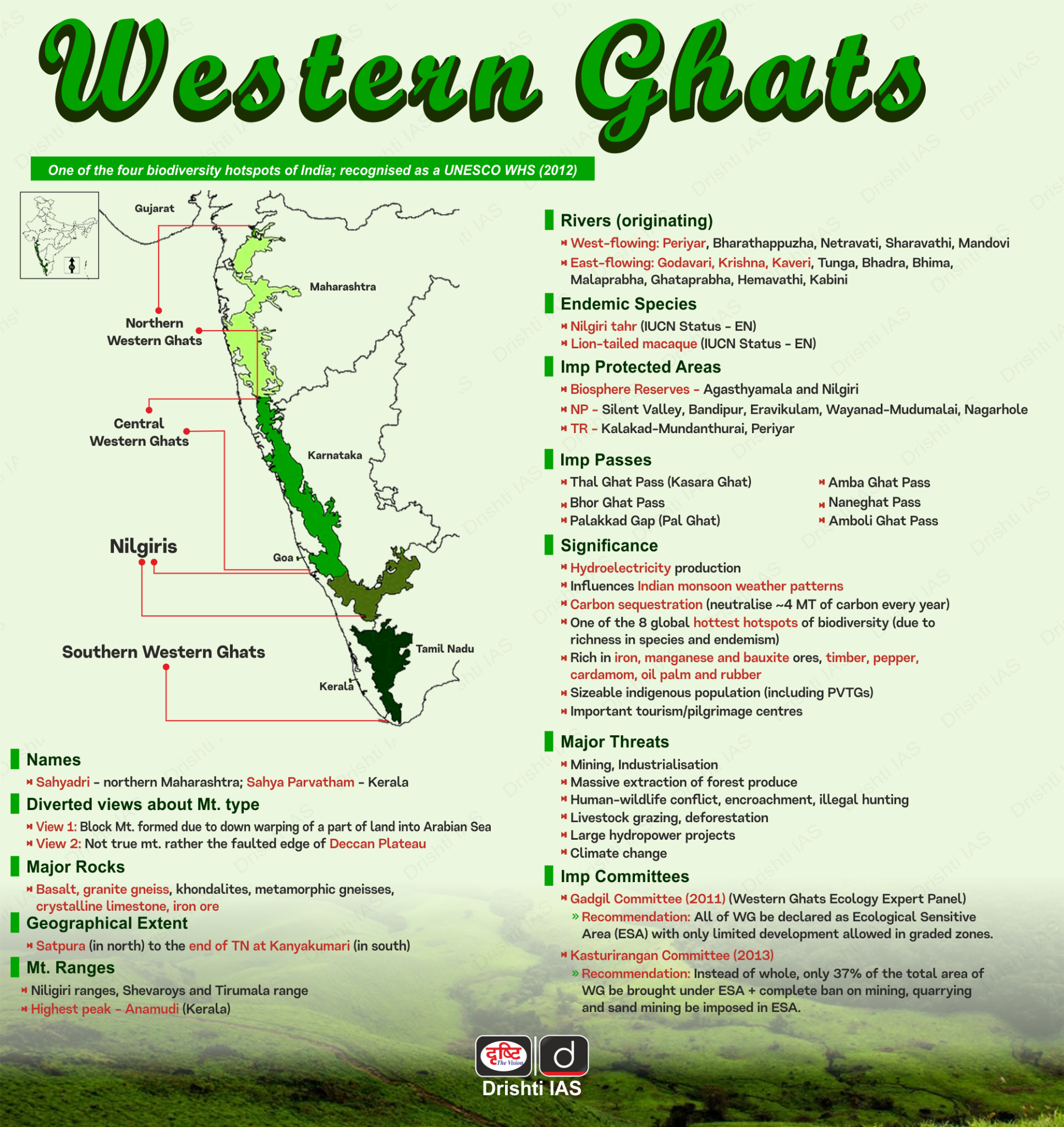 Western Ghats